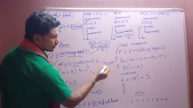 Break and Continue in Java || Java in Telugu || Mr.Sivarao смотреть онлайн
