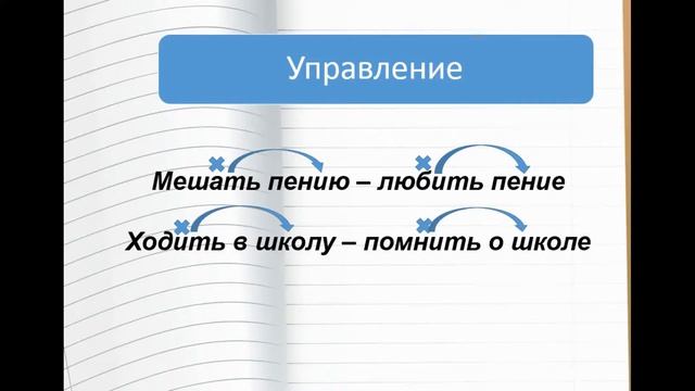 Подготовка к ОГЭ. Синтаксический анализ словосочетания. смотреть онлайн