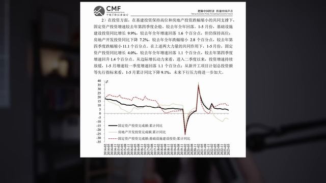 【銳評】青年失業率將繼續攀高，並維持超過10年！高科技產業今年集體歇菜，人大宏觀經濟報告揭露大量驚人數據！｜米國路邊社 [20230703#444] смотреть онлайн
