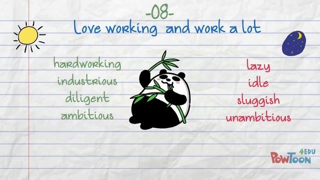 Describe Your Character And Personality In English