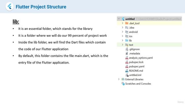 11 глава 2. Flutter Folder Structure смотреть онлайн
