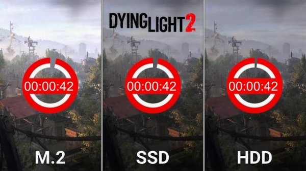 M.2 NVME SSD vs SATA SSD vs HDD - Game Loading Times - Speed Test in 10 New Games!