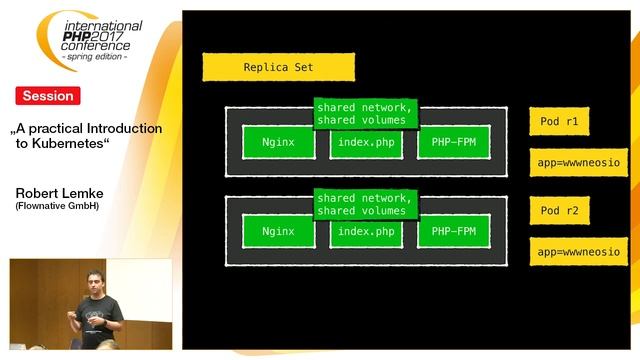 A practical Introduction to Kubernetes | Robert Lemke | IPC Spring 2017 смотреть онлайн