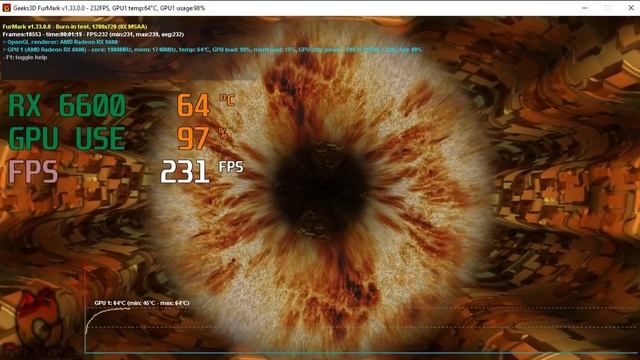 BIOSTAR RX 6600 Temperature and FPS test смотреть онлайн