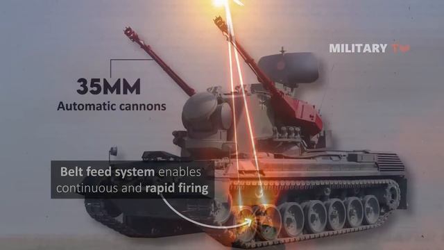 Is Gepard Effective Against Russia Drones смотреть онлайн