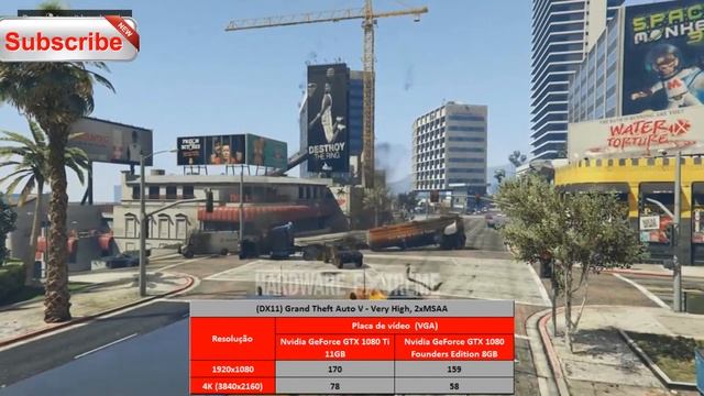 Nvidia GTX 1080 Ti VS Nvidia GTX 1080 - FULL HD e 4K (DESEMPENHO EM JOGOS) смотреть онлайн