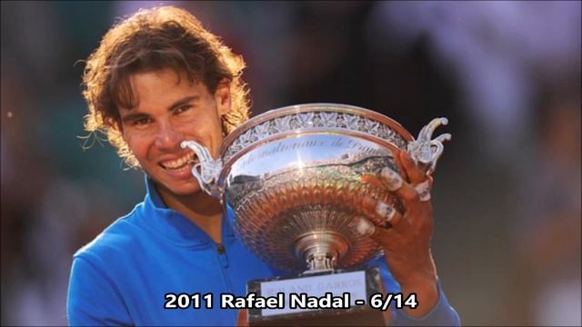 2000-2022 Roland Garros men's singles champions - French Open tennis championship winners list смотреть онлайн