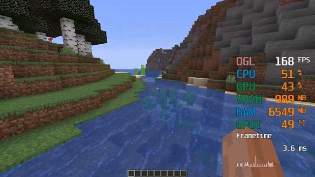 AMD Radeon RX 5500 XT -- Intel Core i5-3470 -- Minecraft FPS Test смотреть онлайн