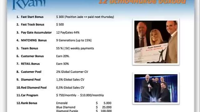 Kyani Еще раз обо всем от Евгения Подкина смотреть онлайн