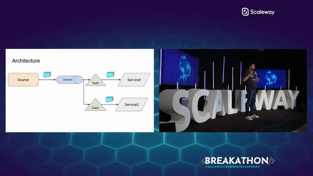 Scaleway Breakathon:How to design a microservices architecture to exploit the benefits of serverles смотреть онлайн