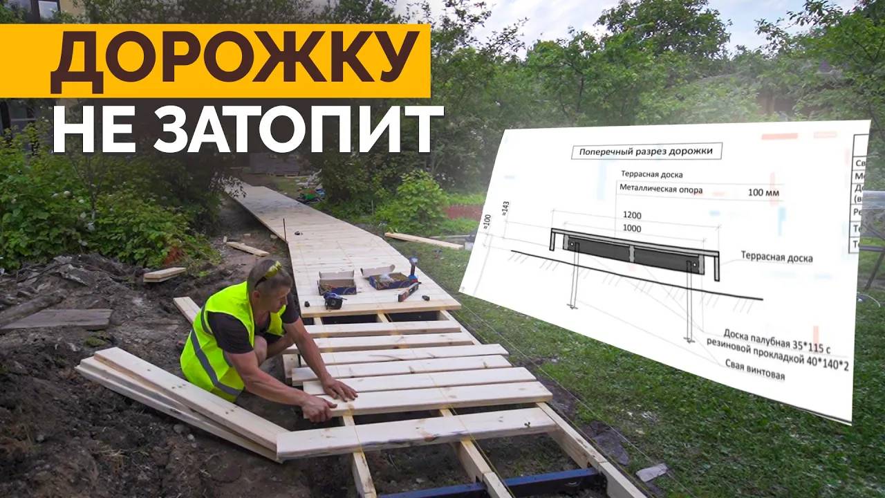 УЧАСТОК ЗАТАПЛИВАЕТ - ДЕЛАЕМ ДЕРЕВЯННЫЕ ДОРОЖКИ НА СВАЯХ смотреть онлайн