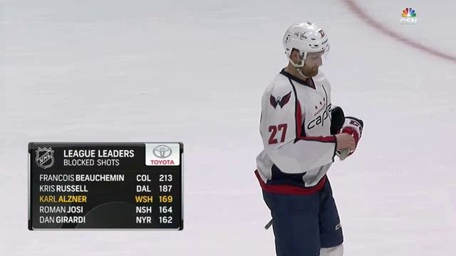 Washington Capitals - LA Kings - 3 pd смотреть онлайн