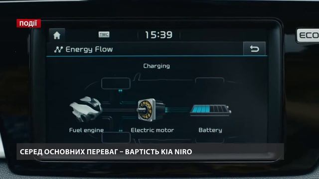 22 12 Novynka KIA 444 смотреть онлайн
