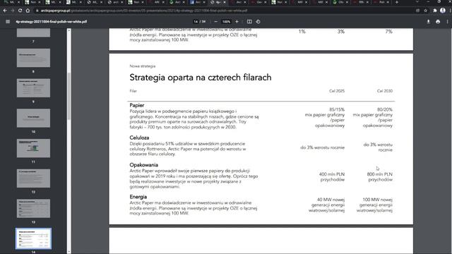 Właśnie po to ta spółka weszła na giełdę - ML System, Arctic Paper, Mirbud смотреть онлайн