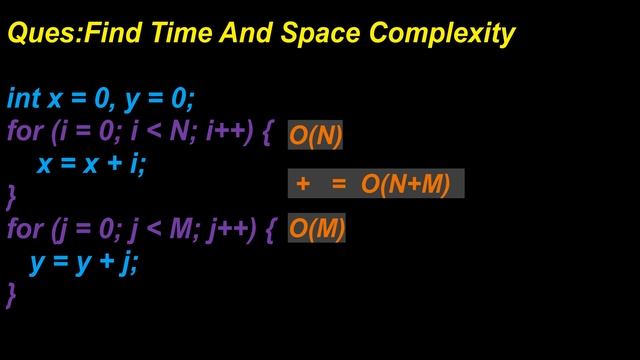 Time Space Complexity | Java Placement Course and Data Structure | Lecture 12 смотреть онлайн