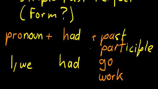 How to form the Simple Past Perfect Tense смотреть онлайн