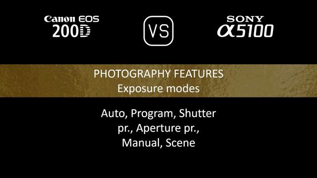Canon EOS 200D vs. Sony A5100: A Comparison of Specifications смотреть онлайн
