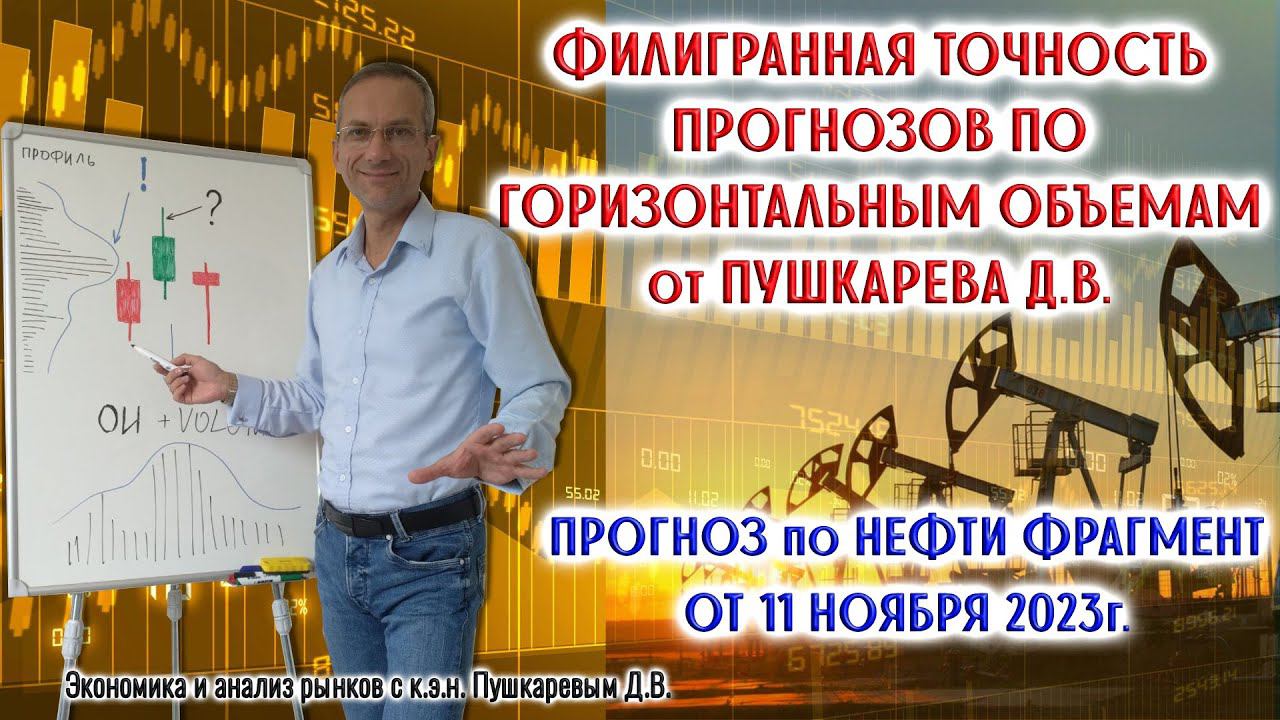 Филигранная точность прогнозов по горизонтальным объемам от Пушкарева Д.В. | Прогноз по нефти смотреть онлайн