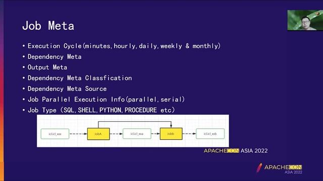 How To Make More People Benefit From Data Processing In The Bank смотреть онлайн