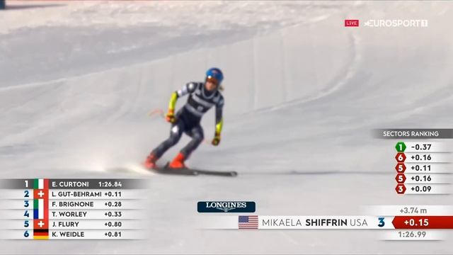 Mikaela SHIFFRIN - Super G - Kvitfjell NOR - 2023 - 4th Place смотреть онлайн