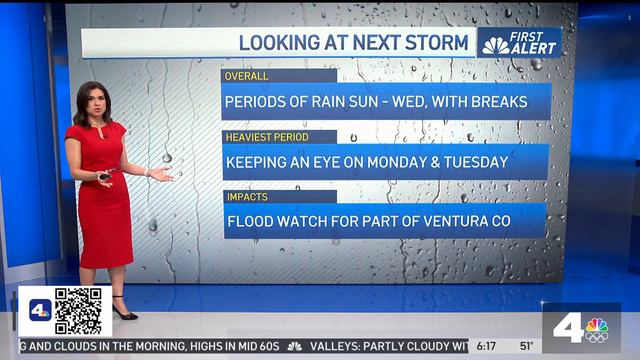 First Alert Forecast: Storm on the way смотреть онлайн