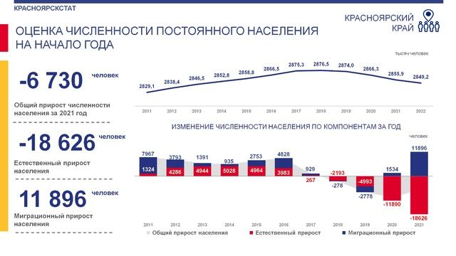 Демография Просто о сложном.mp4 смотреть онлайн