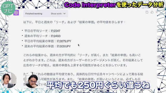 【ChatGPT】「Code Interpreter」ビジネス活用法を実例と共に詳しく解説！ смотреть онлайн