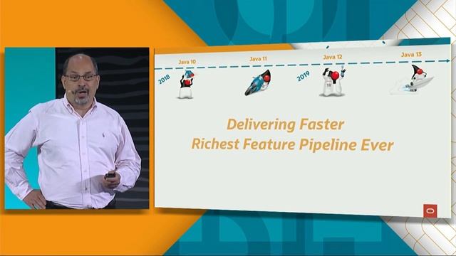 The Future of Java Is Now: Oracle Code One Keynote 2019 смотреть онлайн