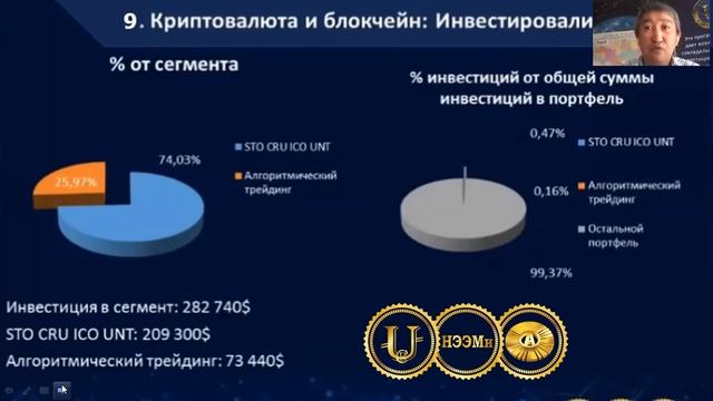 НЭЭМи Презентация(каз)/26.04.20. смотреть онлайн