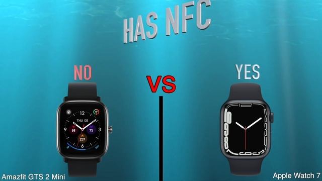 Amazfit GTS 2 Mini (2022) vs Apple Watch 7 смотреть онлайн