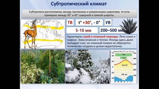 Страны Южной Европы смотреть онлайн