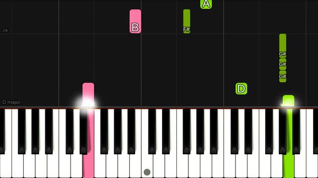 Mii Channel Theme | EASY Piano Tutorial смотреть онлайн
