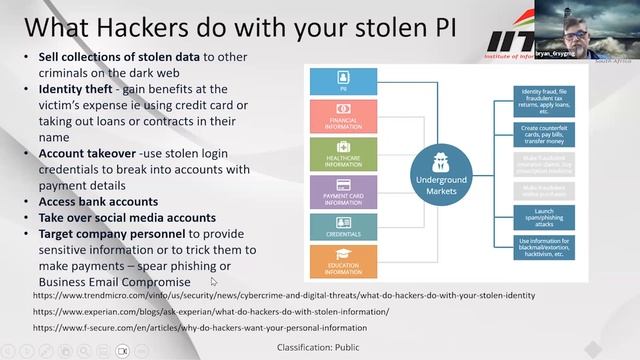 Get proactive about protecting your business from cyber risk: An IITPSA SIGCyber Event смотреть онлайн