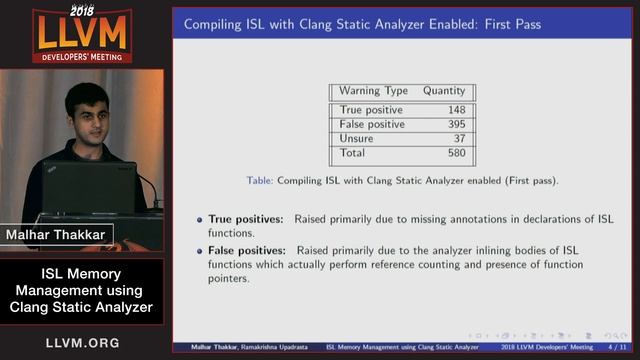 2018 LLVM Developers’ Meeting: M. Thakkar “ISL Memory Management Using Clang Static Analyzer” смотреть онлайн