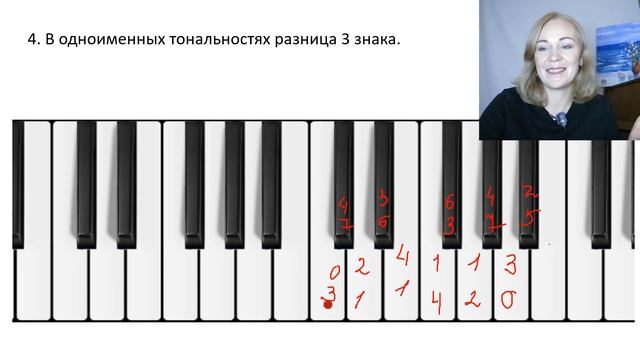 Квинтовый круг тональностей. Числовая симметрия. Семантика тональностей. Космометрия. смотреть онлайн