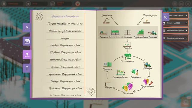 Залипашка про винодела. Hundred Days. Winemaking Simulator смотреть онлайн