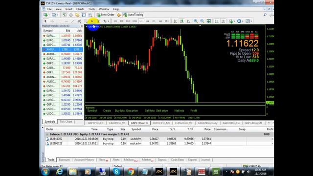 Role Of Pips Spread And Order In Forex || What Are Pips Spread And Order In Forex? смотреть онлайн