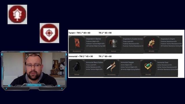 Guide to Tactical Might & Resistance - Rise Of Empires Ice & Fire смотреть онлайн