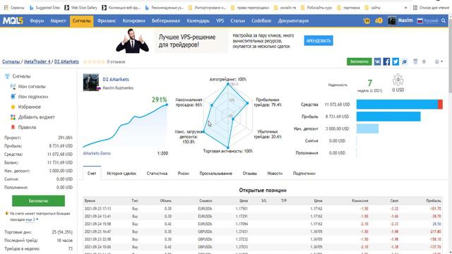 51% за 10 недель принес форекс-робот. Поставьте форекс-советник себе смотреть онлайн
