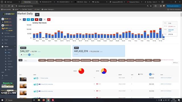 SE DISPARAN LOS TOKENS DE STAR ATLAS Y SORTEO UNA NAVE!!