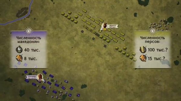 Alexandr Makedonskiy Doriyga Qarshi! Gavgamella Jangi