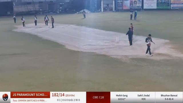Live Cricket Match | JS PARAMOUNT SCHOOL (TSA) vs SIMMON SWITCHES N PARAS ELECTRIC HUB | 04-Mar-22 смотреть онлайн