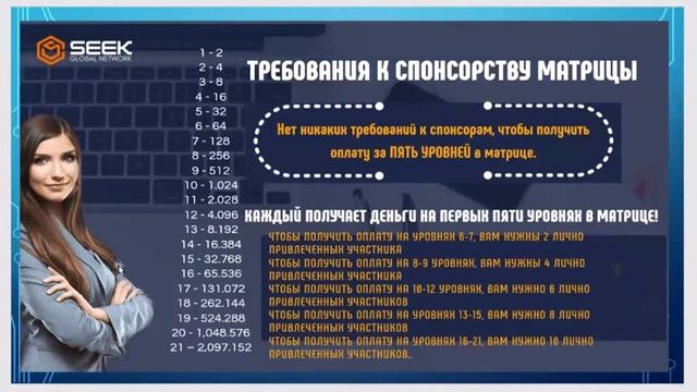 Планерка от 29.03.23. Презентация. Вопросы и ответы