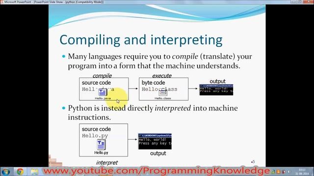 How to install python 3.4 смотреть онлайн