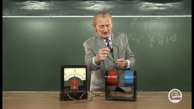 Перемещение проводника в магнитное поле смотреть онлайн