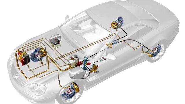 система Sbc мерседес