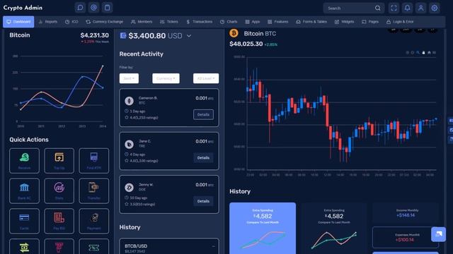 Cryptocurrency Dashboard Admin Template Fully Responsive with Sass смотреть онлайн
