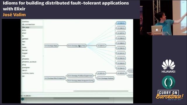 José Valim - Idioms for building distributed fault-tolerant applications with Elixir смотреть онлайн