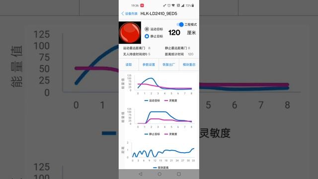 HLK Radar Tool for HLK-LD2410B Human Presence Radar Sensor смотреть онлайн