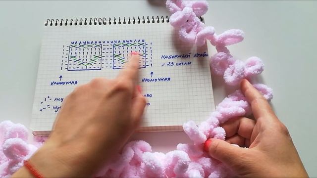 Узор из Ализе Пуффи «Сердце». смотреть онлайн